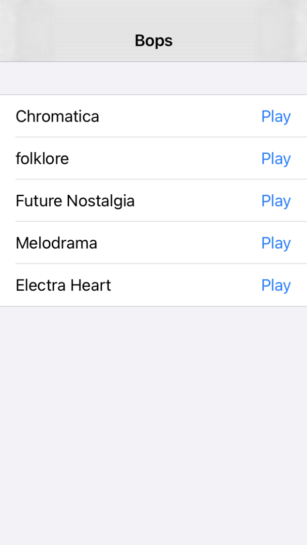 Screenshot of the list in default iOS font